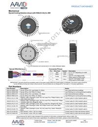 SSSLS-CM012-017 Datasheet Page 2