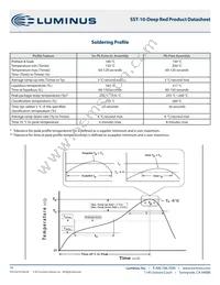 SST-10-DR-B90-J660 Datasheet Page 10