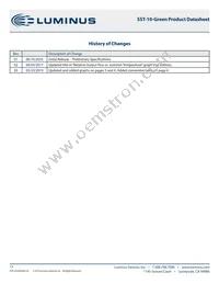 SST-10-G-B90-F530 Datasheet Page 13