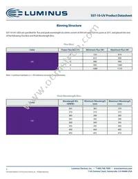SST-10-UV-A130-F365-00 Datasheet Page 3