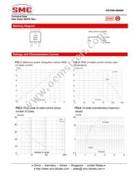 SST04K-800SWTR Datasheet Page 3