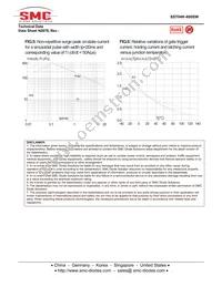 SST04K-800SWTR Datasheet Page 4