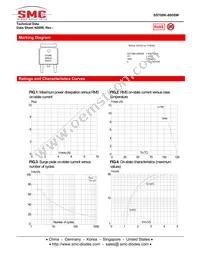 SST08K-800SWTR Datasheet Page 3