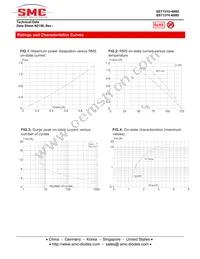 SST131U-600D Datasheet Page 4