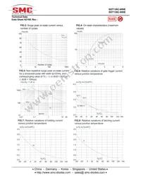 SST138C-800E Datasheet Page 4