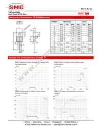 SST16A-800CW Datasheet Page 4