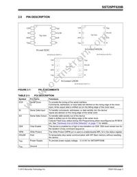 SST25PF020B-80-4C-Q3AE Datasheet Page 3