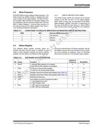 SST25PF020B-80-4C-Q3AE Datasheet Page 5