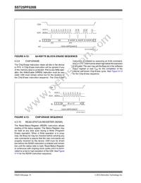 SST25PF020B-80-4C-Q3AE Datasheet Page 14