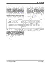 SST25PF020B-80-4C-Q3AE Datasheet Page 17