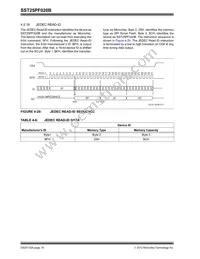 SST25PF020B-80-4C-Q3AE Datasheet Page 18