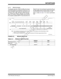 SST25PF020B-80-4C-Q3AE Datasheet Page 19