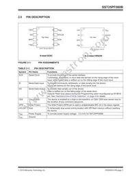 SST25PF080B-80-4C-SAE-T Datasheet Page 3
