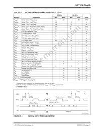 SST25PF080B-80-4C-SAE-T Datasheet Page 21