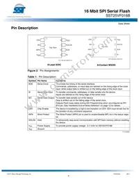 SST25VF016B-75-4I-S2AF-T Datasheet Page 4