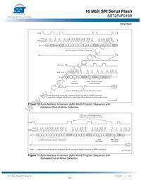 SST25VF016B-75-4I-S2AF-T Datasheet Page 14