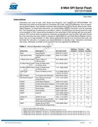 SST25VF080B-80-4I-SAE Datasheet Page 9