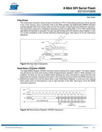 SST25VF080B-80-4I-SAE Datasheet Page 18