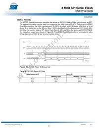 SST25VF080B-80-4I-SAE Datasheet Page 21