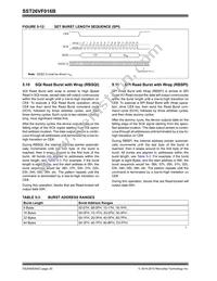 SST26VF016BA-104I/SN Datasheet Page 20