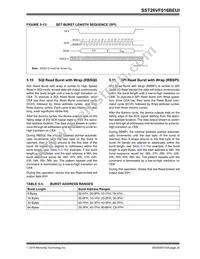 SST26VF016BEUI-104I/SN Datasheet Page 20