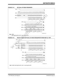 SST26VF016BEUI-104I/SN Datasheet Page 22