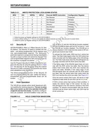 SST26VF032BEUI-104I/SM Datasheet Page 8