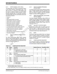SST26VF032BEUI-104I/SM Datasheet Page 10