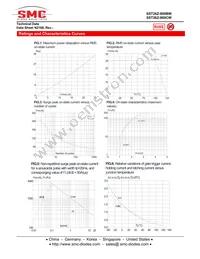 SST26Z-800CW Datasheet Page 4