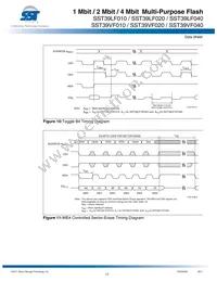 SST39LF040-45-4C-NHE-T Datasheet Page 17