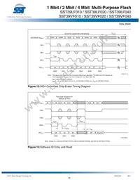 SST39LF040-45-4C-NHE-T Datasheet Page 18