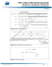 SST39LF040-45-4C-NHE-T Datasheet Page 19