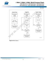 SST39LF040-45-4C-NHE-T Datasheet Page 21