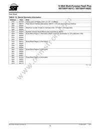 SST39VF1602C-70-4I-B3KE-T Datasheet Page 12