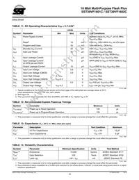 SST39VF1602C-70-4I-B3KE-T Datasheet Page 14