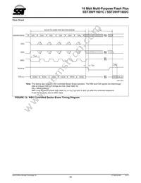 SST39VF1602C-70-4I-B3KE-T Datasheet Page 20