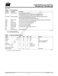 SST39WF1601-90-4C-B3KE-T Datasheet Page 8