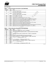 SST39WF400A-90-4I-ZKE Datasheet Page 8
