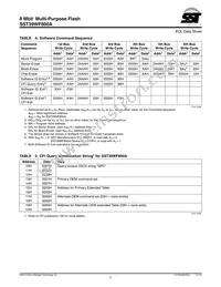 SST39WF800A-90-4C-B3KE-T Datasheet Page 7