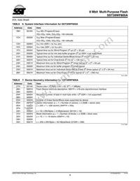 SST39WF800A-90-4C-B3KE-T Datasheet Page 8