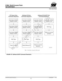 SST39WF800A-90-4C-B3KE-T Datasheet Page 21