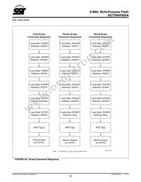 SST39WF800A-90-4C-B3KE-T Datasheet Page 22