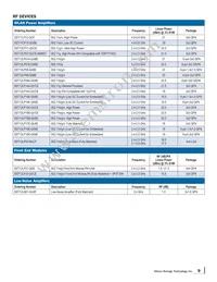 SST89E58RD2A-40-I-TQJE-T Datasheet Page 9