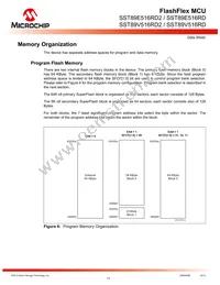SST89V516RD2-33-I-NJE-T-NXX Datasheet Page 11