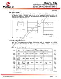 SST89V516RD2-33-I-NJE-T-NXX Datasheet Page 16