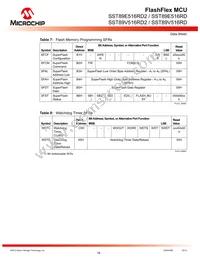 SST89V516RD2-33-I-NJE-T-NXX Datasheet Page 18