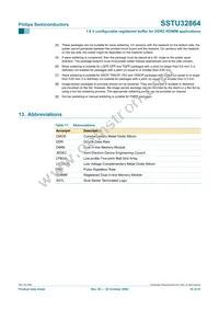 SSTU32864EC Datasheet Page 18