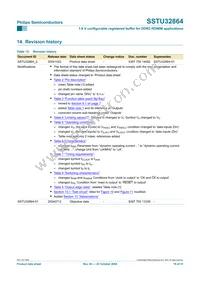 SSTU32864EC Datasheet Page 19