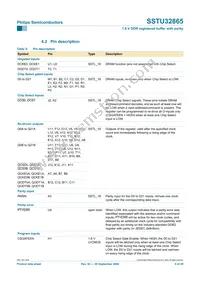 SSTU32865ET Datasheet Page 6