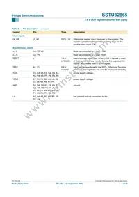 SSTU32865ET Datasheet Page 7